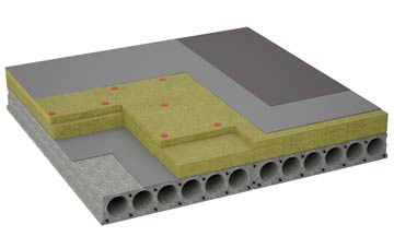 considerations of Gare Hill flat roofing insulation